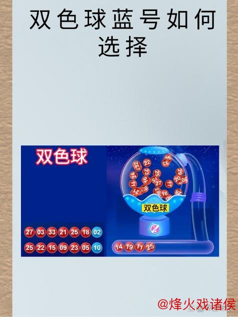 双色球1形态周四频现 蓝球1现象接近历史新高