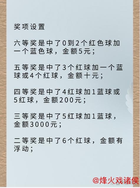 双色球1形态周四频现 蓝球1现象接近历史新高