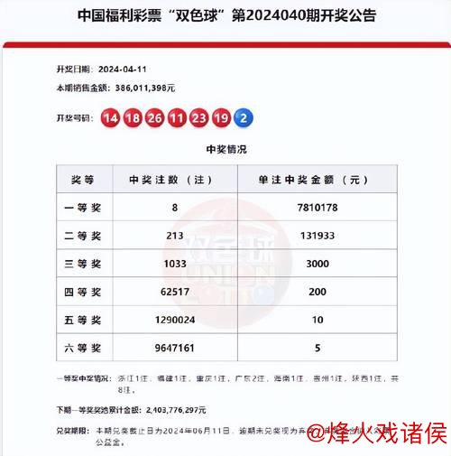 双色球两注千万头奖花落山东 奖池累计达28.8亿