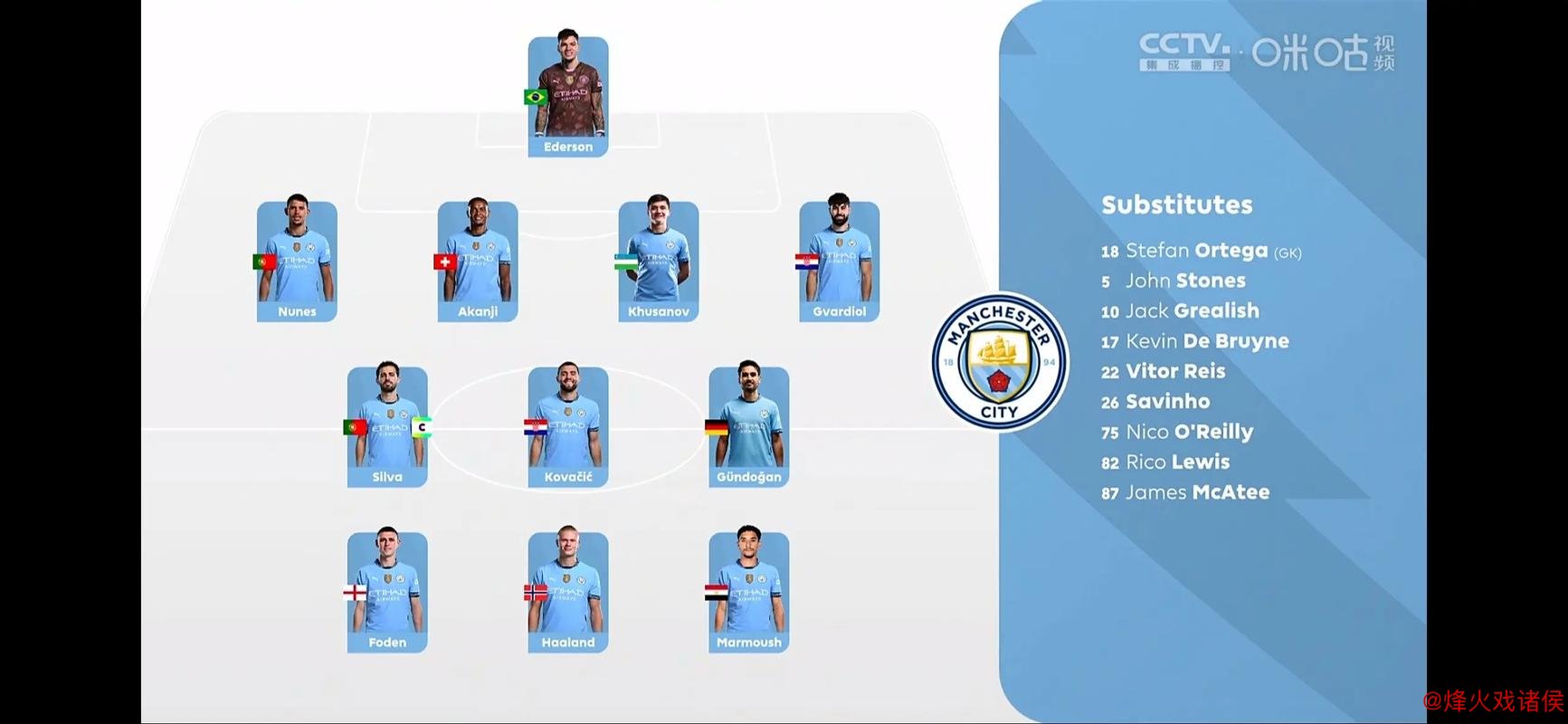 双蓝对决！曼城主场或失分，数据看好蓝军不败