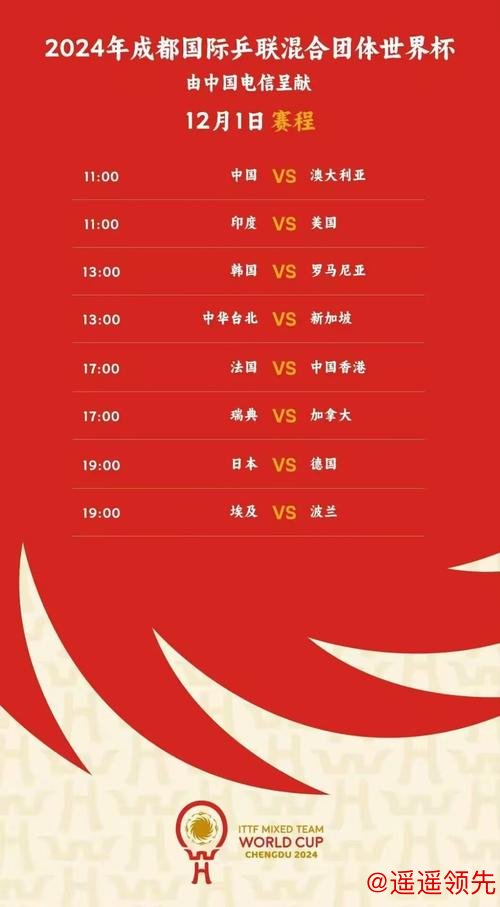 混团世界杯中国一日两胜 小组赛全胜排名第一晋级